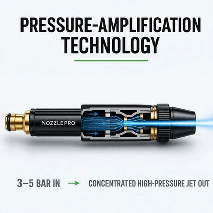 Portable High-Pressure Washing Water Gun Nozzle